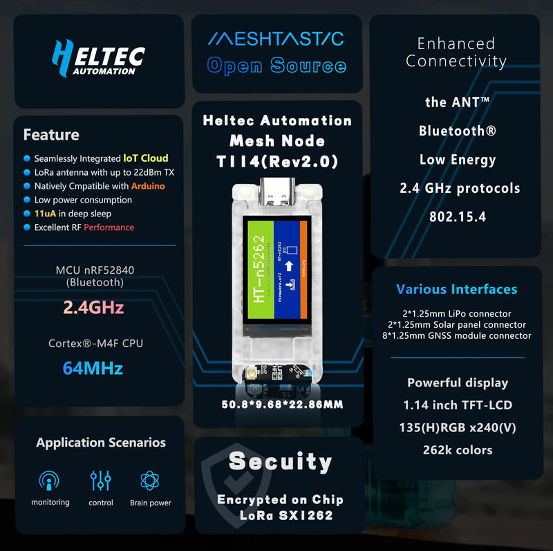 Meshtastic Mesh Node T114 V2 nRF52840 and SX1262 LoRa Chip Development Board Kit GPS Tracker 902-928MHz with 1.14 inch TFT-LCD Display BLE Compatible with Arduino (T114 with Screen) T114 With Screen