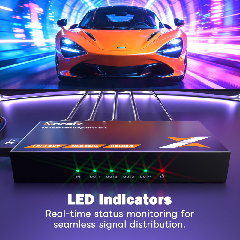 Uncompressed 4K HDMI Splitter 1 in 4 Out with EDID Management | Lossless 4K@60Hz UHD HDR HDMI 2.0 18Gbps , Zero Latency, HDCP 2.3, Plug and Play, for PS5, Fire Stick, HDTV...