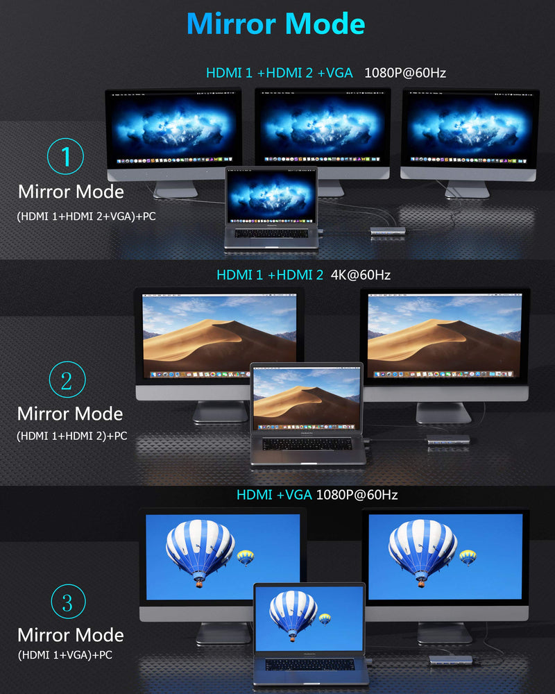 MacBook Pro Docking Station Dual Monitor HDMI Adapter,12 in 1 USB C Adapters for MacBook Pro Air Mac HDMI Dock Dongle Dual USB C to DualHDMI VGA Ethernet AUX 4USB SD/TF100W PD