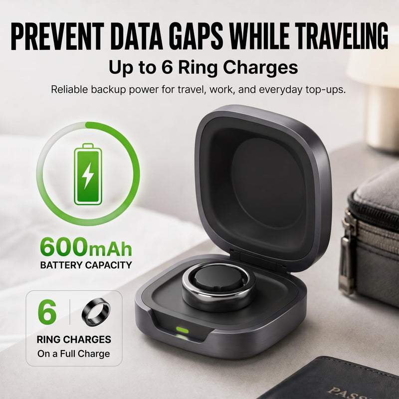 Travel Charging Case for Oura Ring 4 -Size 8, Alloy Portable Charging Case | 600mAh Built-In Power Up to 6 Ring Recharges Pocket-Ready Travel Design Multi-Protection Charging System