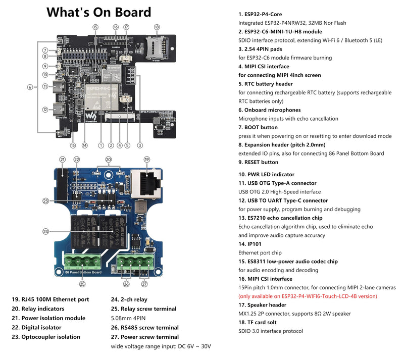 ESP32-P4 Smart 86 Box Development Board, Based On ESP32-P4 Controller, Onboard 4inch 720 x 720 Touch Display,Onboard Ethernet Port + RS485 + 2-CH Relay, Supports AI Voice Interaction