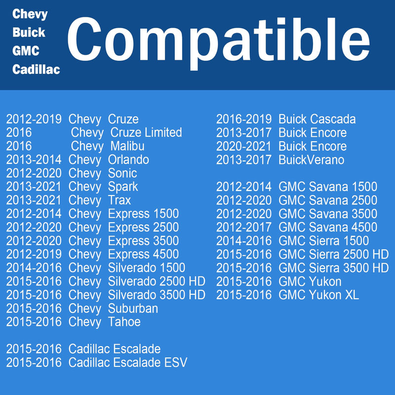 Fuel Cap Gas Cap Fits 2012-2019 Chevy Cruze 2014-2016 silverado 2012-2014 Express&GMC Sierra 1500 2012-2020 Express&GMC Sierra Savana 2500 3500 2015-2016 Yukon Suburban Cadillac Escalade Black