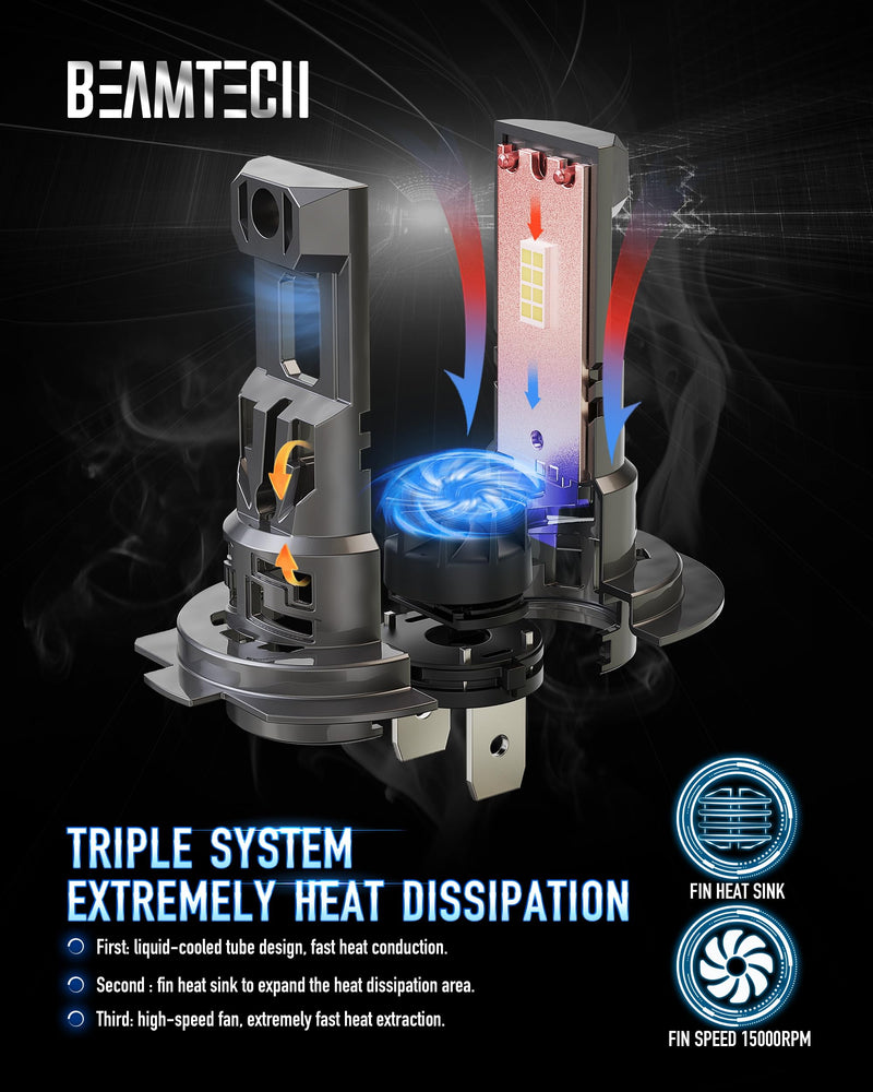 BEAMTECH H7 Bulbs, G-XPower Chips 500% Brighter 6500K White Plug and Play Fog Light, 2 Bulbs