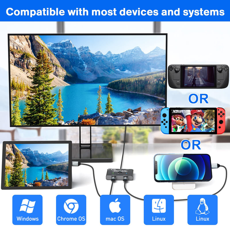USB C Switch 2 in 1 Out USB C Switcher Selector for 2 Laptops Share 1 USB Device, 4K@60Hz/10Gbps Data Transfer and 100W PD Charging, Wired Control and 2 UBS C Cables USB C Switch 2 in 1 out