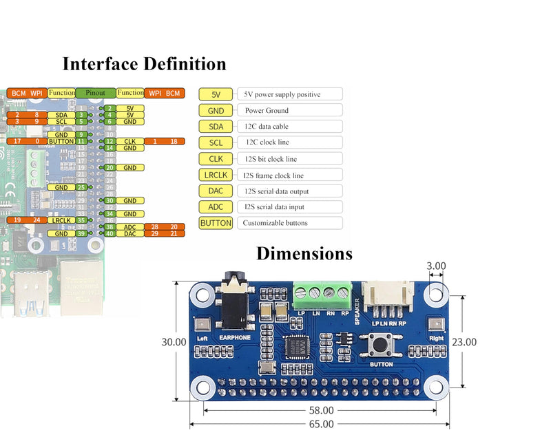 WM8960 Audio HAT Compatible with Raspberry Pi 5/4B/3B+/3B/Pi Zero/Zero W/Pi Zero 2W/Zero 2WH/Pico W/Pico 2W, WM8960 Hi-Fi Sound Card HAT, Stereo CODEC, Hi-Fi Play/Record, Come with 8Ω 5W Speaker