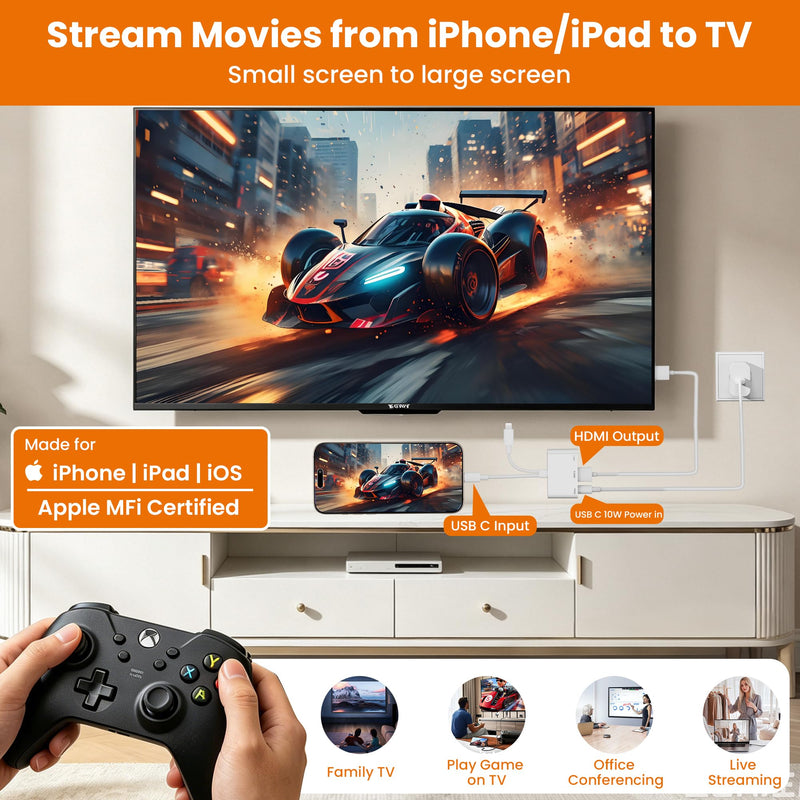 3in1 USB-C and Lightning to HDMI Adapter & OTG Adapter for iPhone iPad - 1080P MFi Apple Lightning Digital AV Adaptor with Charging & USB Flash Drive Ports for iPhone 17-6/iPad to Projector/Monitor/TV