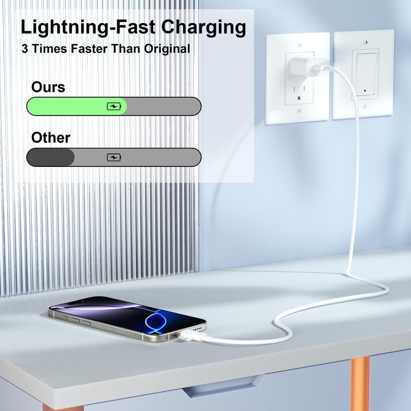 SMALLElectric Car Carplay Cable for iPhone 17/16/15/14/13/12 USB A to USB C & Lightning,Fast Charger Cord,Compatible with iPhone/iPad/Air/Mini/Pro Max/Plus/Galaxy/Pixe (2, White, 3Foot) 2