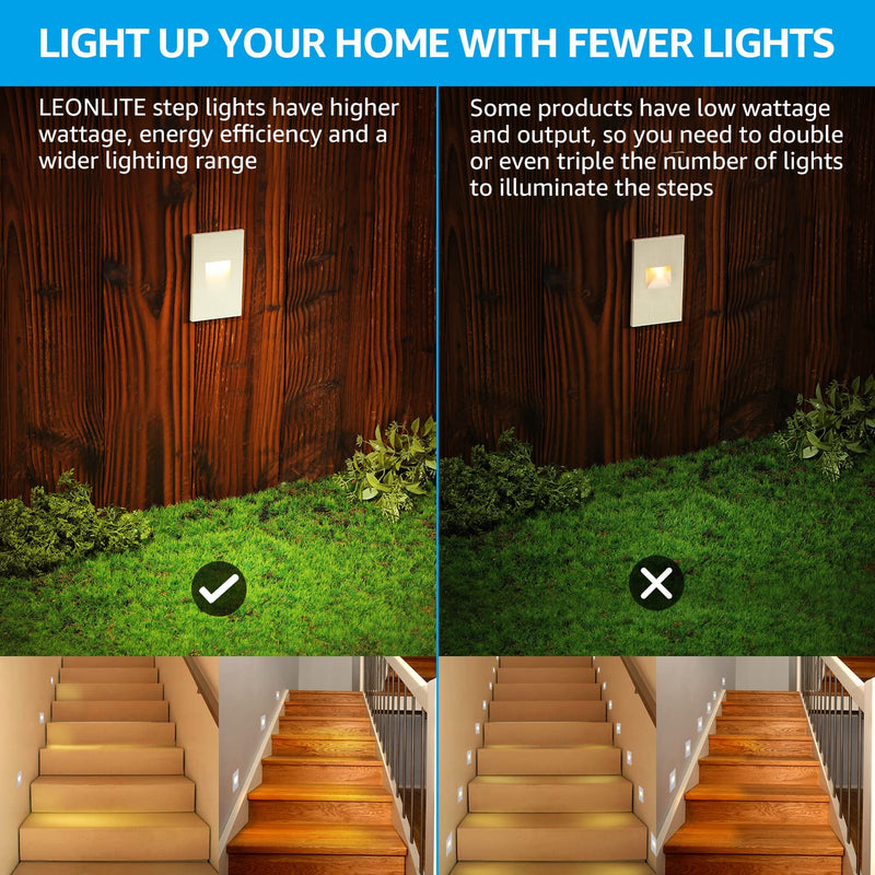 LEONLITE 5CCT 120V LED Step Lights, 3.5W 150LM 5%-100% Dimmable Indoor Outdoor Waterproof Vertical Stair Light, 2700K/3000K/3500K/4000K/5000K Selectable, CRI90, ETL, Aluminum, White, Pack of 3 2.87 Inch