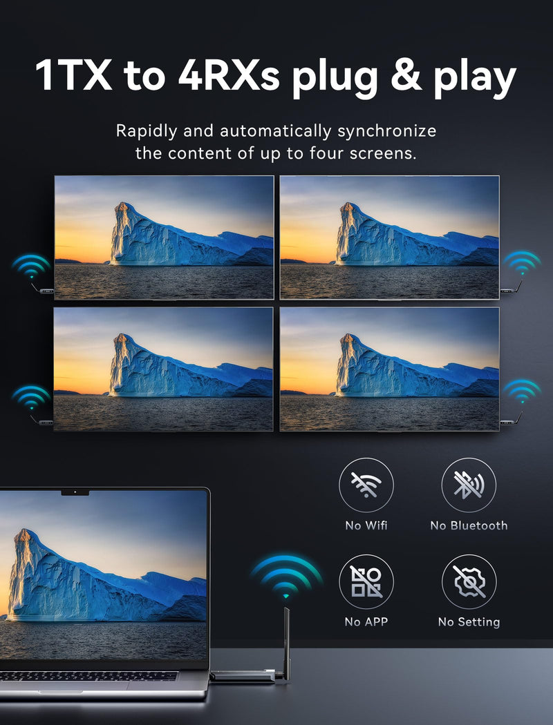 VENTION Wireless HDMI Transmitter and Receiver 656FT/200M, 2.4G+5G Plug & Play Wireless HDMI Extender Kit 4K Decode for Video and Audio to Monitor from Laptop/PC/TV Box/Projector (1TX+1RX) 1TX+1RX
