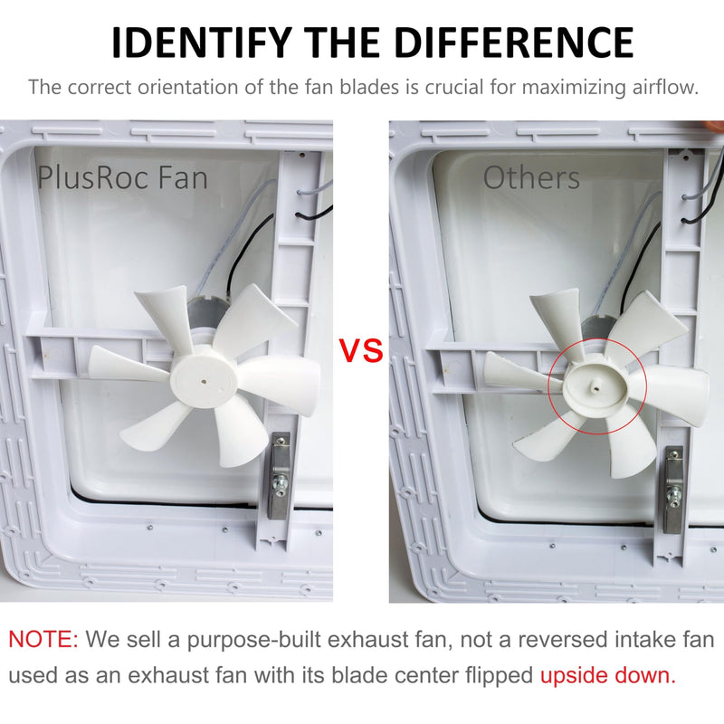 PlusRoc RV Vent Fan Replacement 6 inches RV Exhaust Bathroom Ventilation Roof Ceiling Fan 12V D-Shaft Motor White Blades Compatible with Heng's Elixir Jensen, 130 CFM D Shaft Large Motor (130CFM)