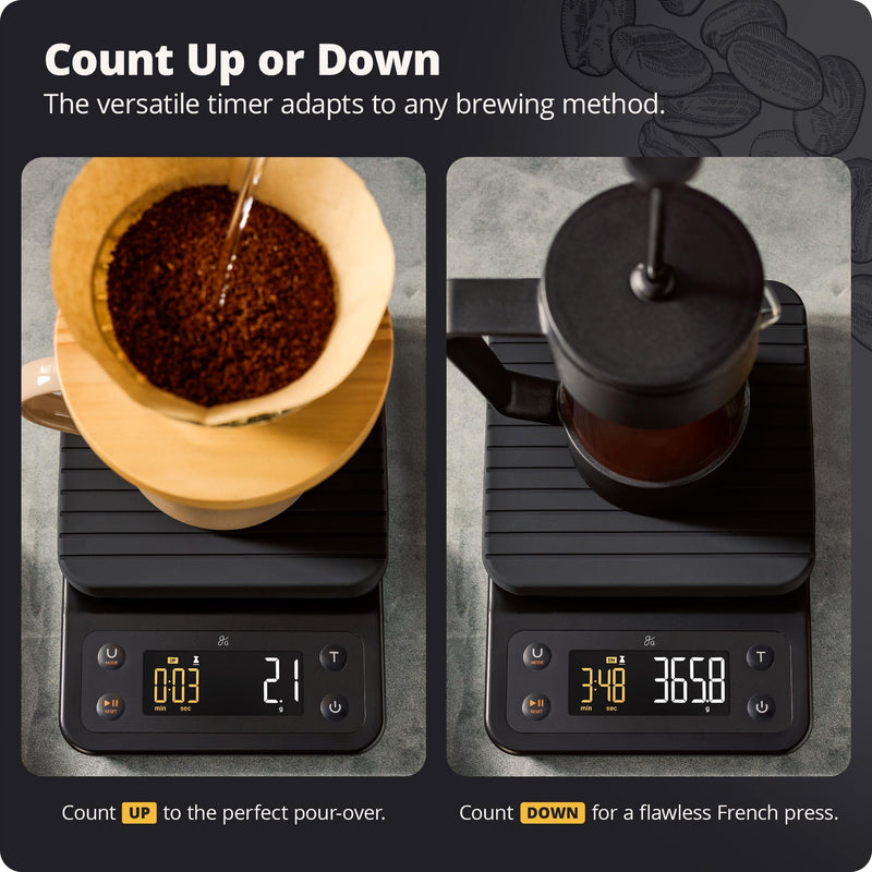 Greater Goods 0.1g Precision Coffee Scale with Timer – 3kg Digital Scale for Pour-Over, Espresso, French Press, Kitchen Use (Onyx Black) Onyx Black