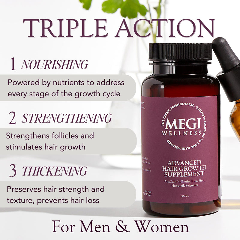 MEGI Wellness Hair Growth Vitamins for Women & Men - Biotin, Zinc, AnaGain | Hair vitamins for women & men with AnaGain, biotin, zinc, iron & more, 3rd party tested, supports regrowth and volume