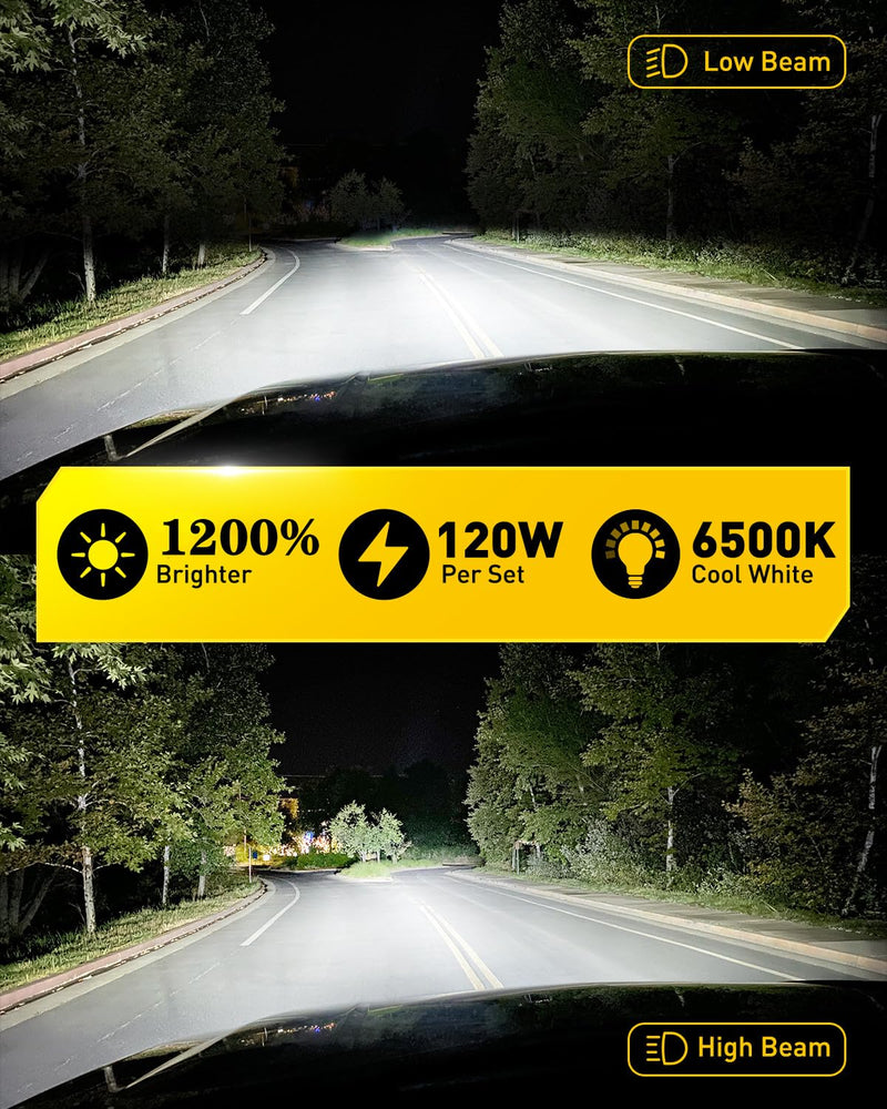  [AUSTRALIA] - AUXITO H11 Bulbs 66000LM H8/H9 Bulbs, 6500K Cool White, Plug-N-Play, Pack of 2 H11/H8/H9