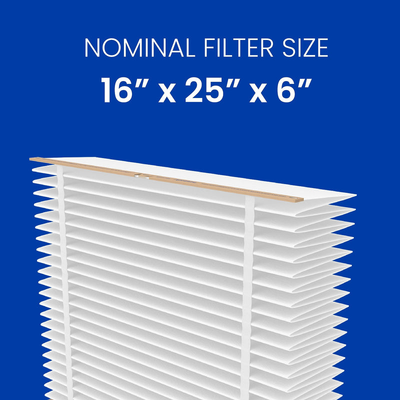 AprilAire 401 Replacement Furnace Filter for AprilAire 2400, Space-Gard 2400 Whole-House Air Purifiers - MERV 10, 16x25x6 Air Filter (Pack of 1) 16" x 25" x 6" (Pack of 1)