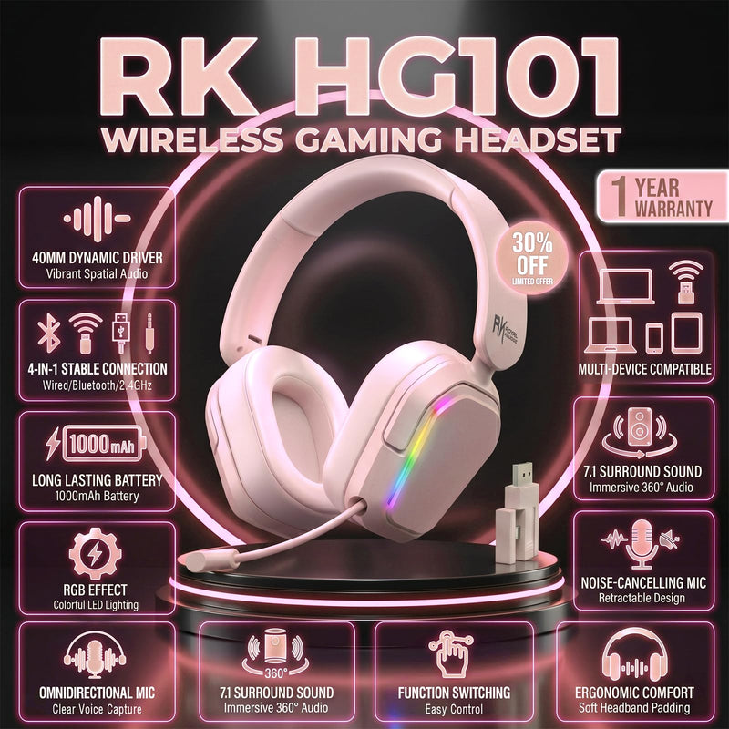 RK ROYAL KLUDGE HG101 V2 Wireless Gaming Headset for Xbox/PS5/NS/PC, Pink | Bluetooth 6.0/2.4Ghz/Wired Headphones, 7.1 Surround Sound, RGB, 40mm Dynamic Driver, Memory Foam Cushions, Retract Mic, Pink