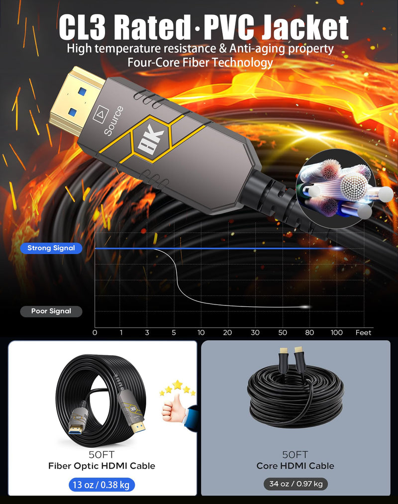 8K Fiber Optic HDMI 2.1 Cable 50FT, 48Gbps Ultra High Speed | Supports 8K@60Hz, 4K@120Hz. HDR10+, HDCP 2.3, SBTM, QMS, CEC. Works with TV, Monitor, Laptop, Projector, PS5. Black 1
