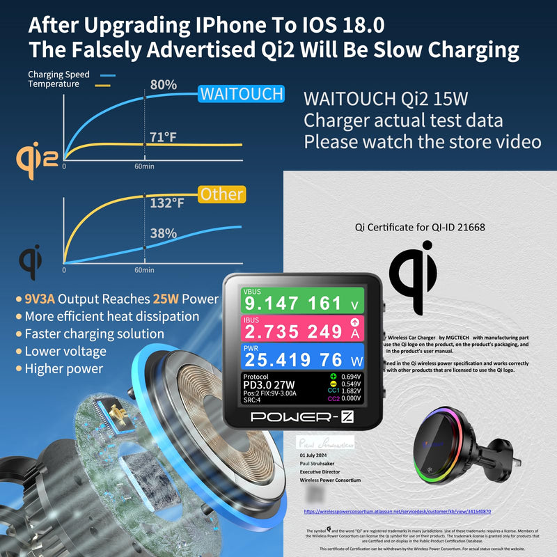 Qi2 15W Wireless Car Charger Mount[Fastest Charging Speed] Car Charger for iPhone 16/15/14/13/12 Pro Max/Mini and Others Phone, ice Cooling Charging, Phone Cooler for Car, with Air Vent Holder