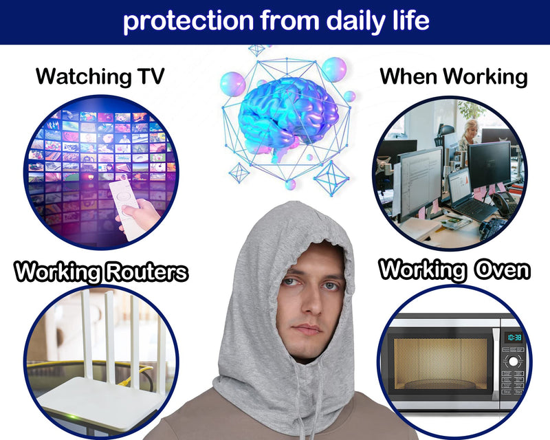 Faraday Shield Hat, RF Blocking Cap for 5G WiFi, Silver Fabric, Gray