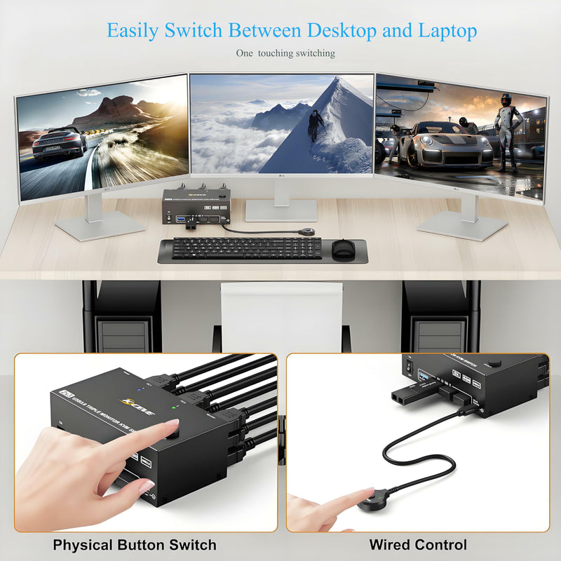 HDMI+2 DisplayPort KVM Switch 3 Monitors 2 Computers 8K@60Hz 4K@144Hz, Triple Monitor KVM Switch with 4 USB3.0 Port for Keyboard Mouse Printer, 1*HDMI+2*DP+2*USB Cables and Wired Controller Included 8K KVM Switch 2 Computers 3 Monitors
