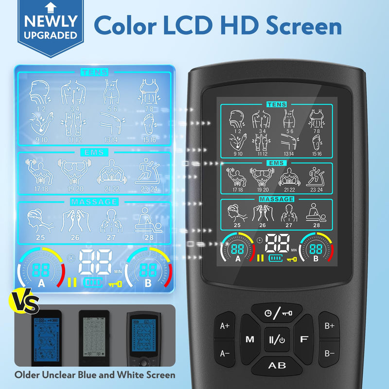 3-in-1 TENS Unit Muscle Stimulator with Color Display - Dual Channel EMS Machine, 28 Therapy Modes,40 Intensity Levels,8 Electrode Pads & EVA Case for Effective Pain Relief Multi
