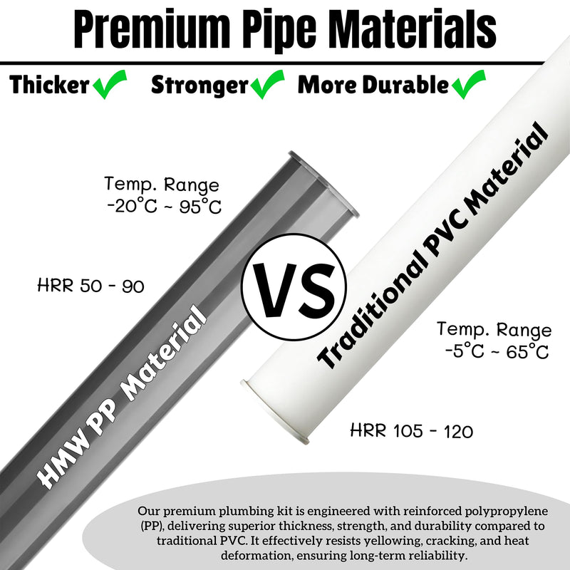 Universal 1-1/4" & 1-1/2" P Trap Drain Kit, Flexible PP U-Bend Plumbing Pipe for Bathroom Sink & Kitchen, Heat Resistant Drain Replacement with Extension Tube & Adapter