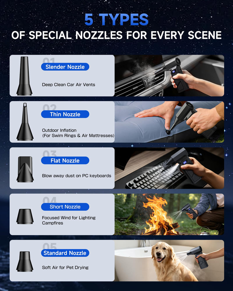 Compressed Air Duster,160000RPM Ultra Powerful Brushless Cordless Blower,4 Speed Mini Air Duster with LED,Rechargeable Dust Remover for PC,Keyboard,Car,Household & Outdoor Cleaning
