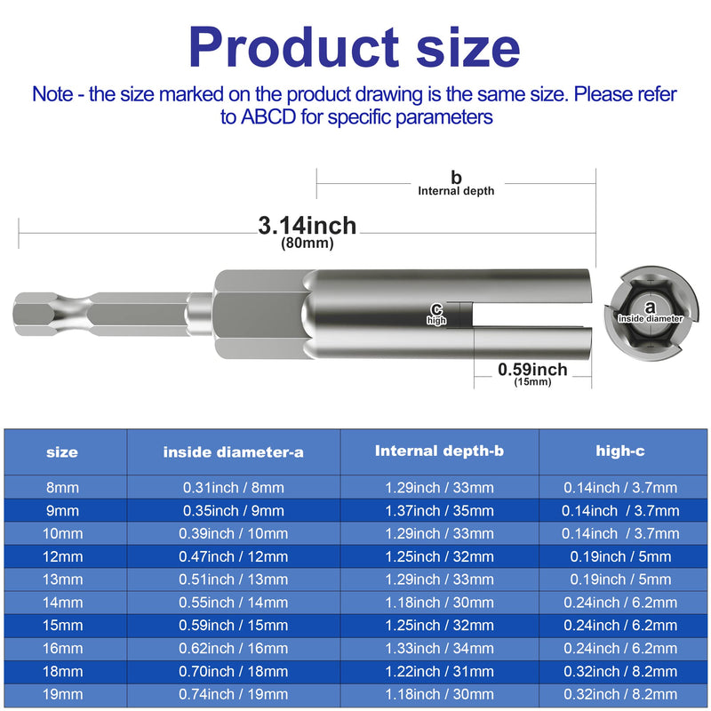 4 Pack (9mm,12mm,15mm,18mm) 1/4 Inch Hex Shank Nut Driver, Power Wing Nut Driver Set Bit Socket Wrenches Tools Set Slot Wing Nuts Drills Bits for Panel Nuts Screws Eye C Hook Bolt 4 Pack 4 Size