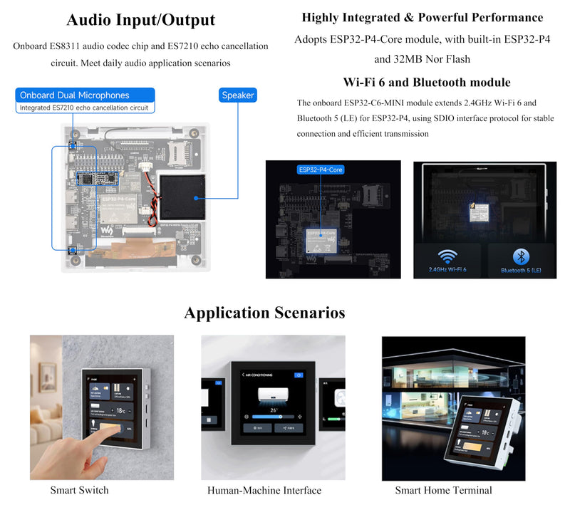 ESP32-P4 Smart 86 Box Development Board, Based On ESP32-P4 Controller, Onboard 4inch 720 x 720 Touch Display,Onboard Ethernet Port + RS485 + 2-CH Relay, Supports AI Voice Interaction