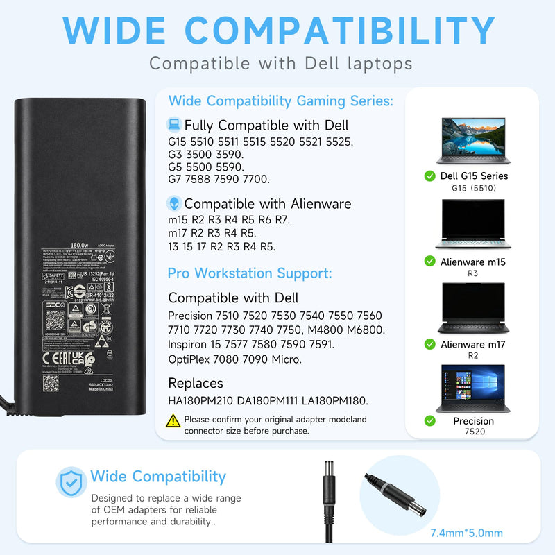 180W GaN 7.4mm Laptop Charger Compatible with Dell Precision | 19.5V 9.23A Center Pin AC Adapter for Alienware M15 M17 15 17 7670-7780 Barrel Tip Replaces LA180PM210 HA180PM210 10KFT TXR1N