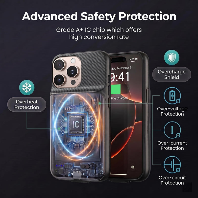 7000mAh Travel Battery Case for iPhone 16, 2026 New Upgrade Extra Battery Life Fast Charging External Rechargeable Portable Charging Case