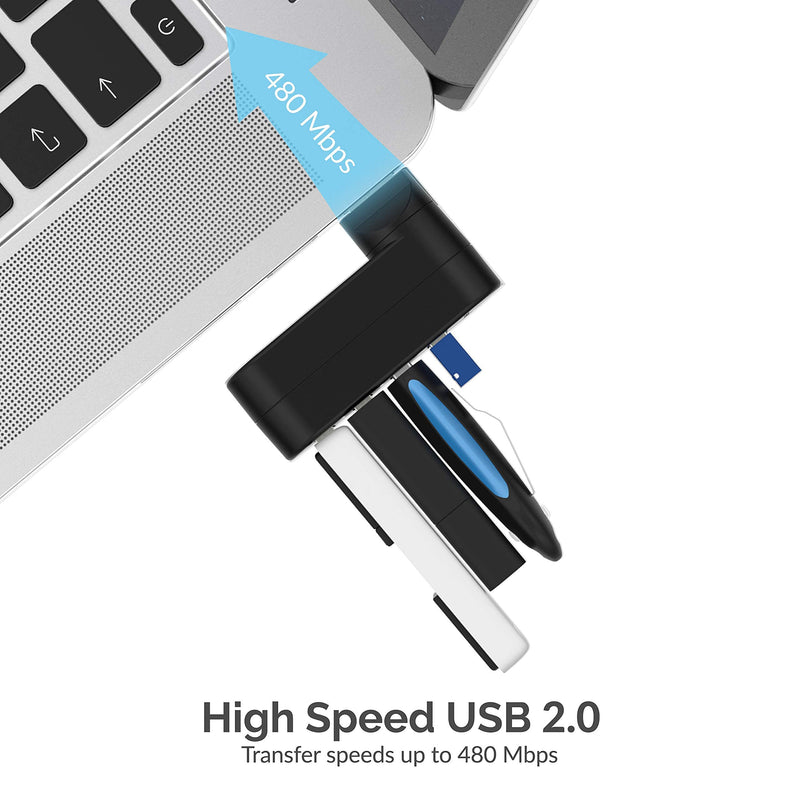 Sabrent 13 Port High Speed USB 2.0 Hub + 4-Port USB 2.0 Hub [90°/180° Degree Rotatable]