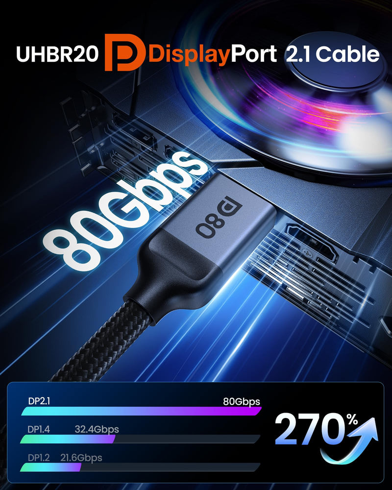 Silkland 80Gbps DisplayPort Cable 2.1 10FT/3M, [16K@60Hz, 8K@240Hz, 4K@540Hz 360Hz 240Hz] DP 2.1 Cable 16K, DP80 HDR DSC Display Port Cord Compatible DP 1.4 FreeSync G-Sync Gaming Monitor 5090 9070XT 10 Feet Grey