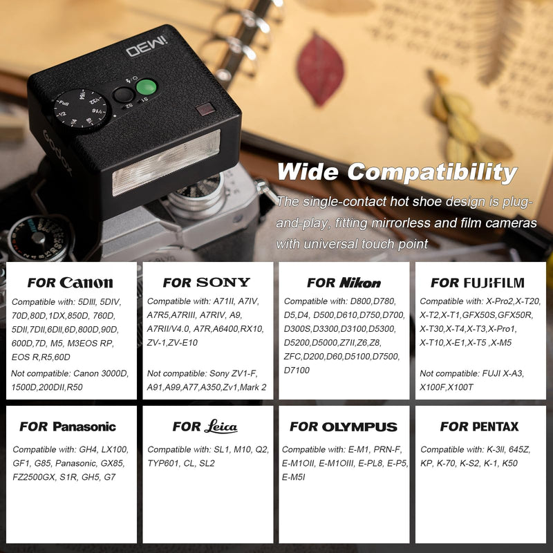 Godox iM30 Mini Camera Flash with Diffuser GN 15 CCT 6500K±200K | 7 Levels Flash Power Mini Flash Speedlite 230 Full-Power Flashe for Canon Sony zv1 zve10 Ricoh gr3 Nikon Fuji Olympus Camera IM30 with Diffuer