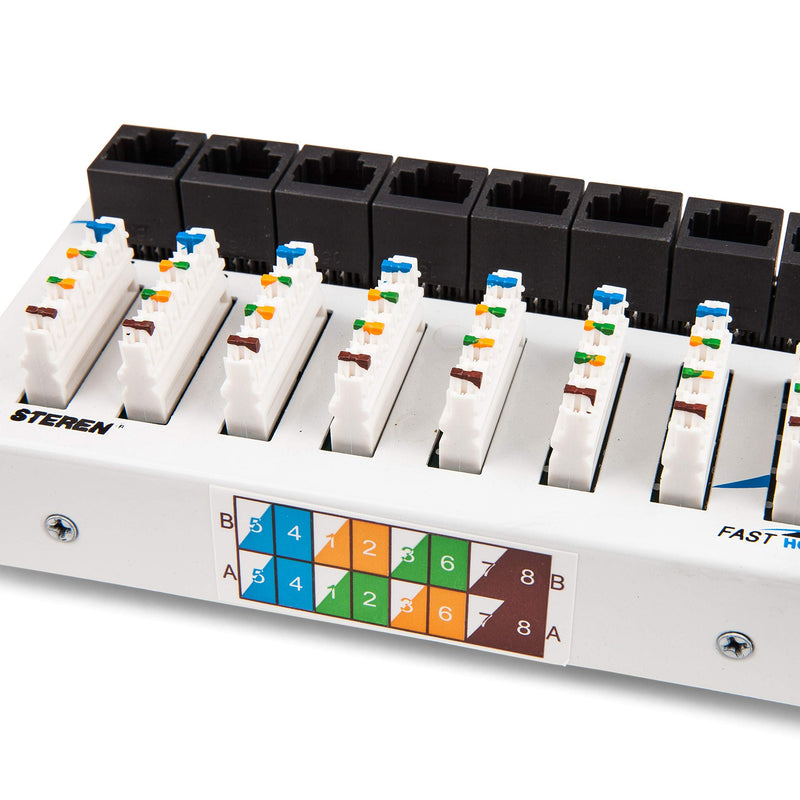 FastHome Data Hub: Ultra-Fast, Secure, and Reliable Smart Home Connectivity Hub for Seamless Device Integration