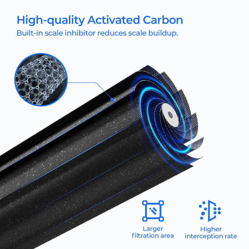 IOMQ Ice Machine Water Filter Cartridge, Compatible with Ice-O-Matic IFQ Series IFQ1, IFQ2 Water Filtration Systems, 1 Pack