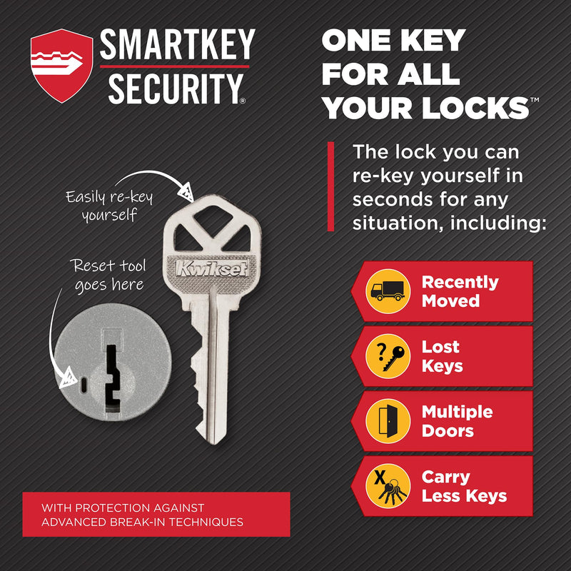 Kwikset Midtown Deadbolt Lock, Satin Nickel Modern Exterior Keyed Front Entry Door, Pick Resistant SmartKey Rekey Security, Single Cylinder Dead Bolt, with Microban Protection