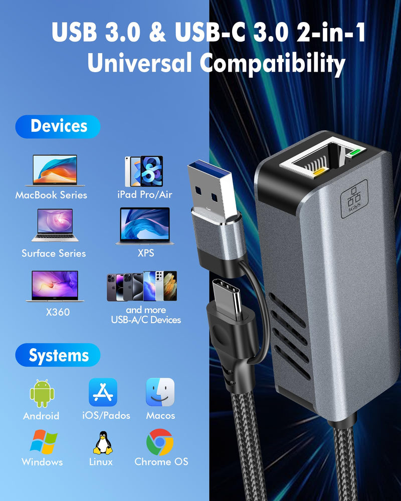 5gb USB to Ethernet Adapter - 5000Mbps USB-A & USB C to RJ45 Network Converter 5g Fast LAN Ethernet Dongle for MacBook Air/Pro, HP, XPS, Laptop, Surface, iPad, iPhone 17/16/15 and Android Phone 5gb