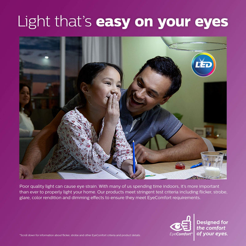Philips LED Dimmable BR30 Light Bulb: 650-Lumen, 2700-Kelvin, 9-Watt (65-Watt Equivalent), E26 Base, Soft White, 8-Pack