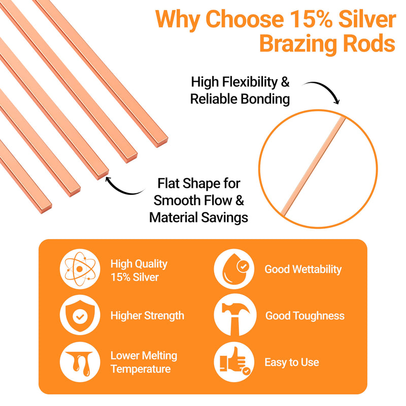 30pcs Brazing Rods AWS BCuP-5 15% Silver Solder Phos Copper Brazing Alloy Flat Welding Rods 0.050"x1/8"x10" for HVAC, Refrigeration, and Industrial Applications 30 PCS - 10 Inch