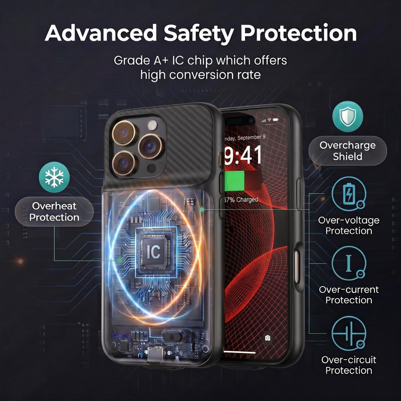 Battery Case for iPhone 16 Pro Max, Ultra-Slim Travel Portable Charging Case, 2026 Upgrade 7000 mAh Extended Battery Life, Premium Materials Rechargeable Charger Case Black