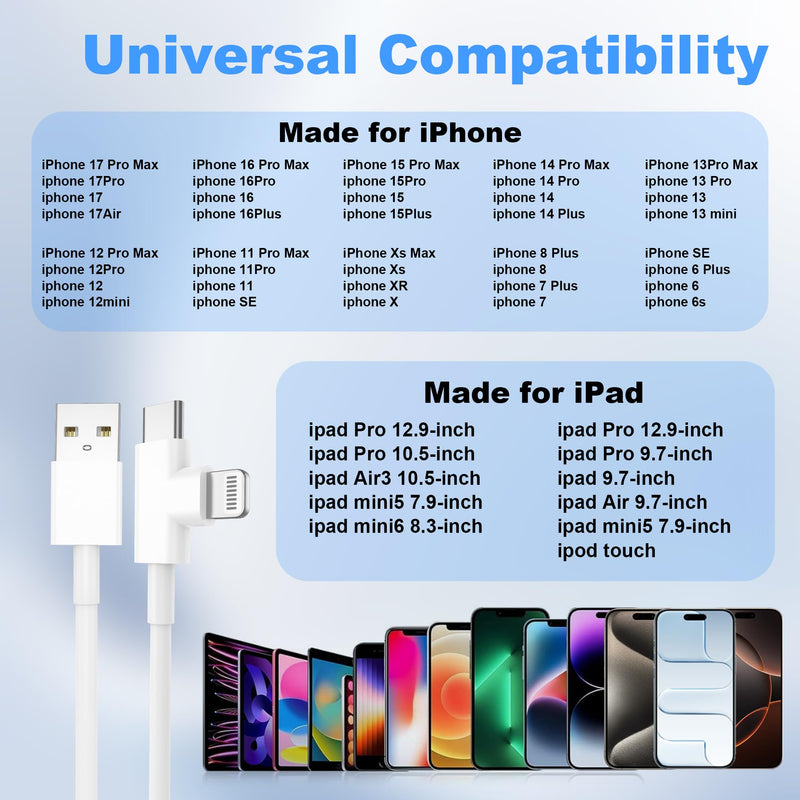 SMALLElectric Car Carplay Cable for iPhone 17/16/15/14/13/12 USB A to USB C & Lightning,Fast Charger Cord,Compatible with iPhone/iPad/Air/Mini/Pro Max/Plus/Galaxy/Pixe (2, White, 3Foot) 2