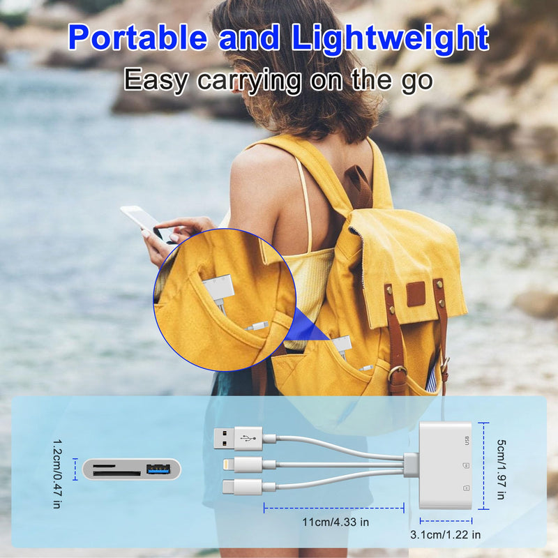 3 in 1 SD Card Reader for iPhone, USB Camera Adapter with Lightning/USB-C/USB-A, Memory Card Reader, SD/Micro SD Card Adapter for iPhone, iPad, Android, Mac, PC, Trail Game Camera