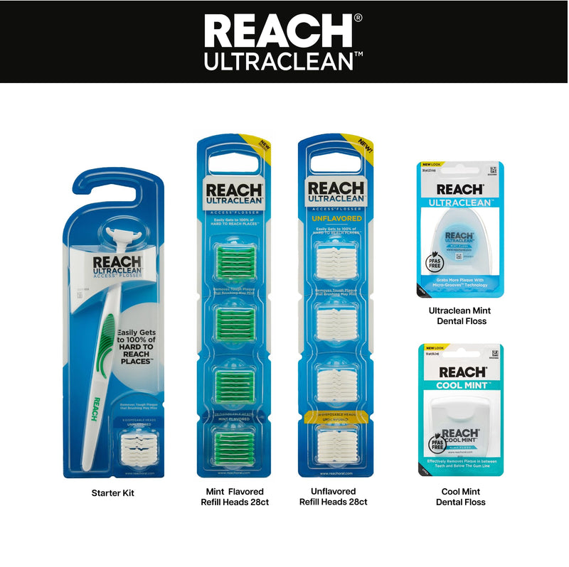REACH Ultraclean Access Flosser Refill Heads, Mint, Plaque Remover for Teeth, Shred Resistant, for Hard to Reach Areas, Oral Care, PFAS Free, for Adults & Kids, 6 Pack, 28 Count 28 Count (Pack of 6)