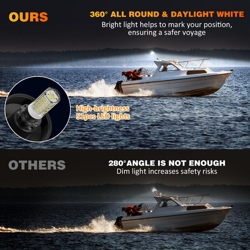 9 Inches Anchor Light Stern Lights for Boats LED Waterproof IP67, White Fold Down Rear Boat Navigation Lights, 3NM Visible Boat Running Light LED Marine for Pontoon, Jon Boats (12-24V) 9 Inches