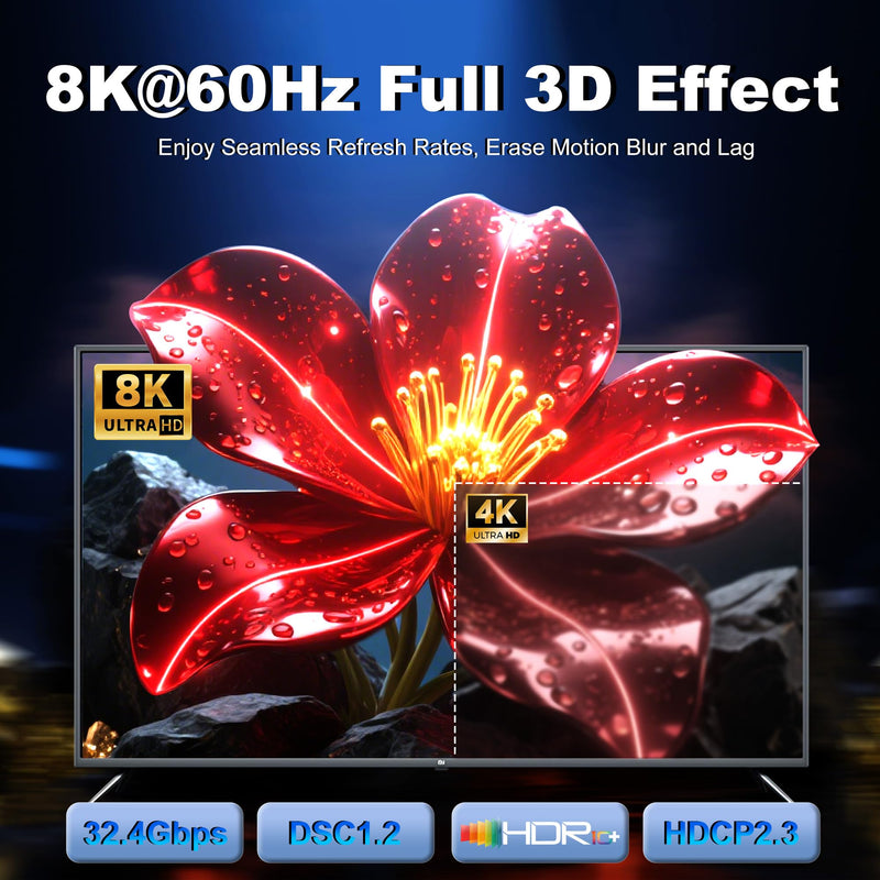 DisplayPort to HDMI 2.1 Cable 10FT 8K@60Hz 4K@120Hz Uni-Directional DP (Source) to HDMI (Display) Braided Cord Supports HDCP 2.3 HDR10 Display Port for AMD,NVIDIA,and PC 10 Feet