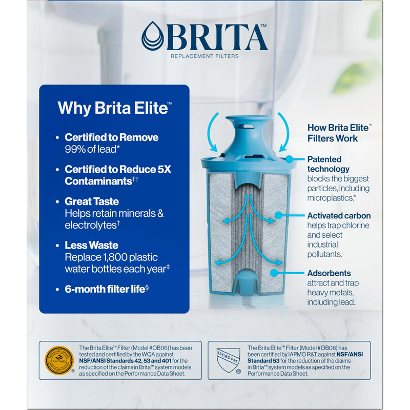 Brita Elite Water Filter Replacements for Pitchers and Dispensers, BPA-Free, Reduces 99% of Lead, Lasts Six Months or 120 Gallons, Includes 2 Pitcher Replacement Filters 2 Count