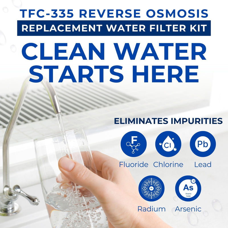 (TFC-335) Reverse Osmosis Water Filter Replacement Kit - Sediment, Carbon Cartridge, Inline GAC Post Filter Membrane
