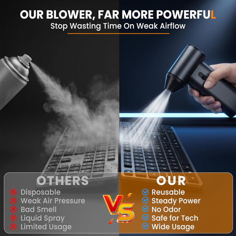 Compressed Air Duster,110,000RPM Super Power 6-Speed Adjustable Rechargeable Cordless Electric Air Duster,Mini Air Blower for PC Keyboard Car Home Cleaning
