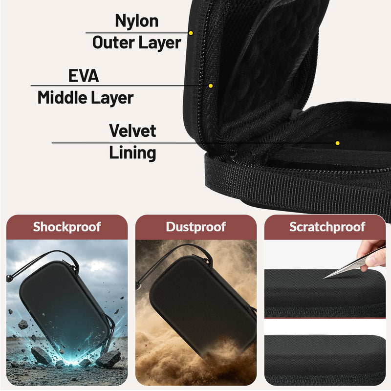 External Solid State Drive Case for Sandisk Extreme/Extreme Pro/Creator Pro | THD EVA Protection Case for Sandisk 500GB 1TB 2TB 4TB 8TB Portable SSD Hard Drive (Nylon Material) 1.External Solid State Drive Case