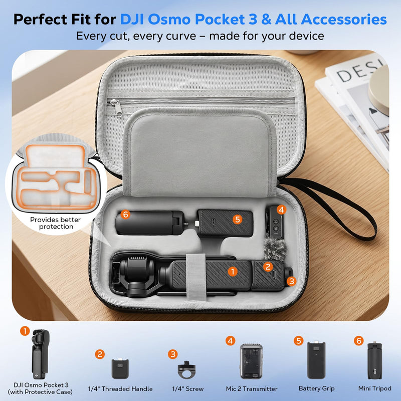 MoKo Camera Case for DJI Osmo Pocket 3/Xtra Muse Camera | PU Leather Camera Bag for DJI Osmo Pocket 3 Accessories,Protective Carrying Bag,with Wrist Lanyard and Carabiner, Black